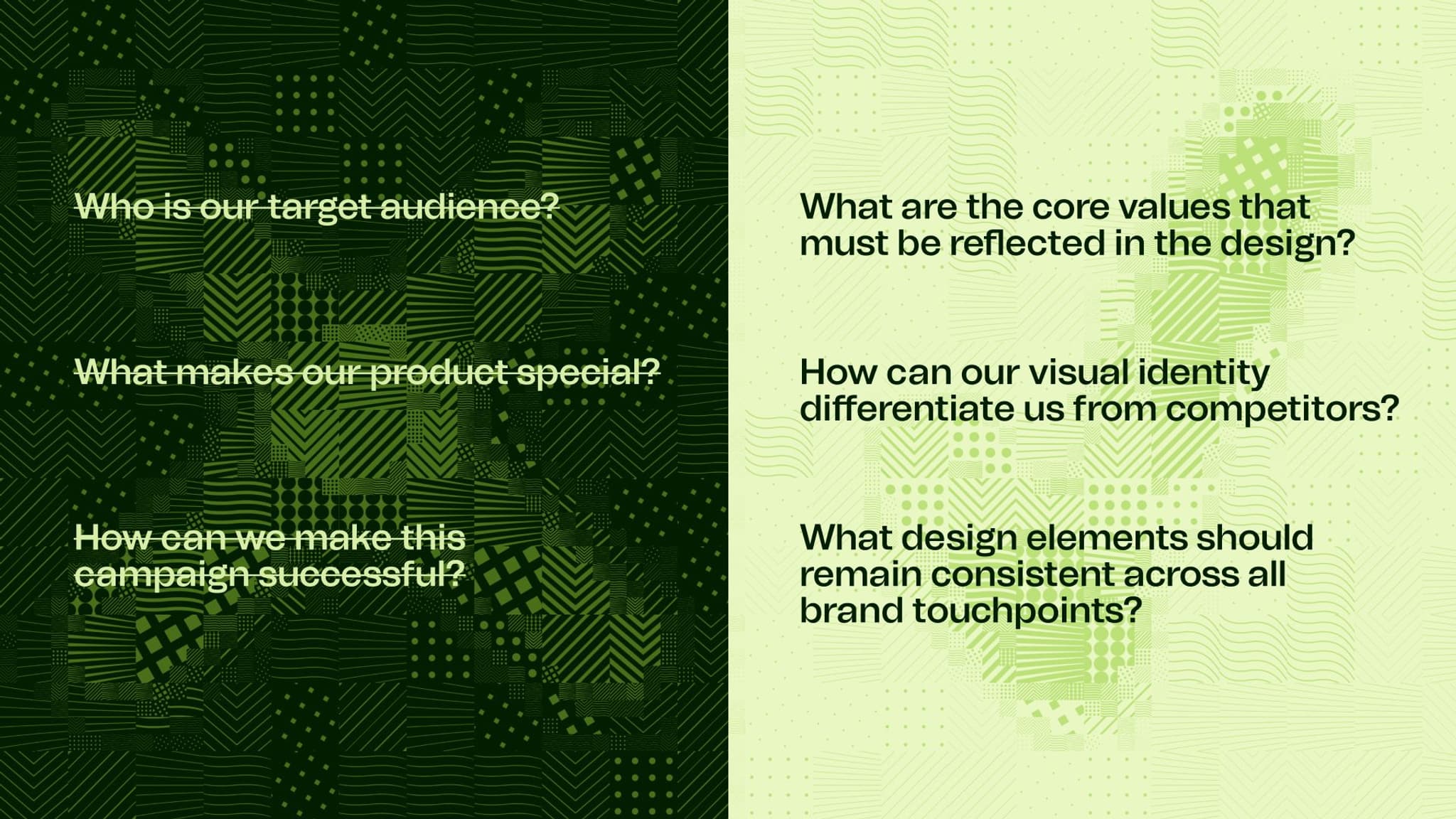 Incorrect and correct questions when writing a brief