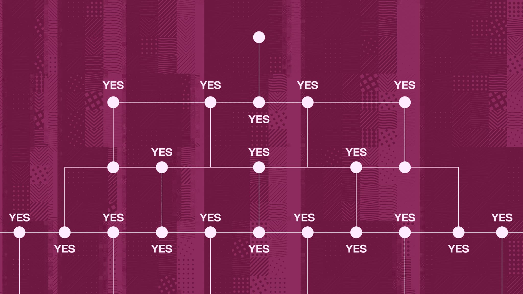 Flowchart illustrating a series of "YES" decisions on a vibrant purple background, ideal for decision-making processes.