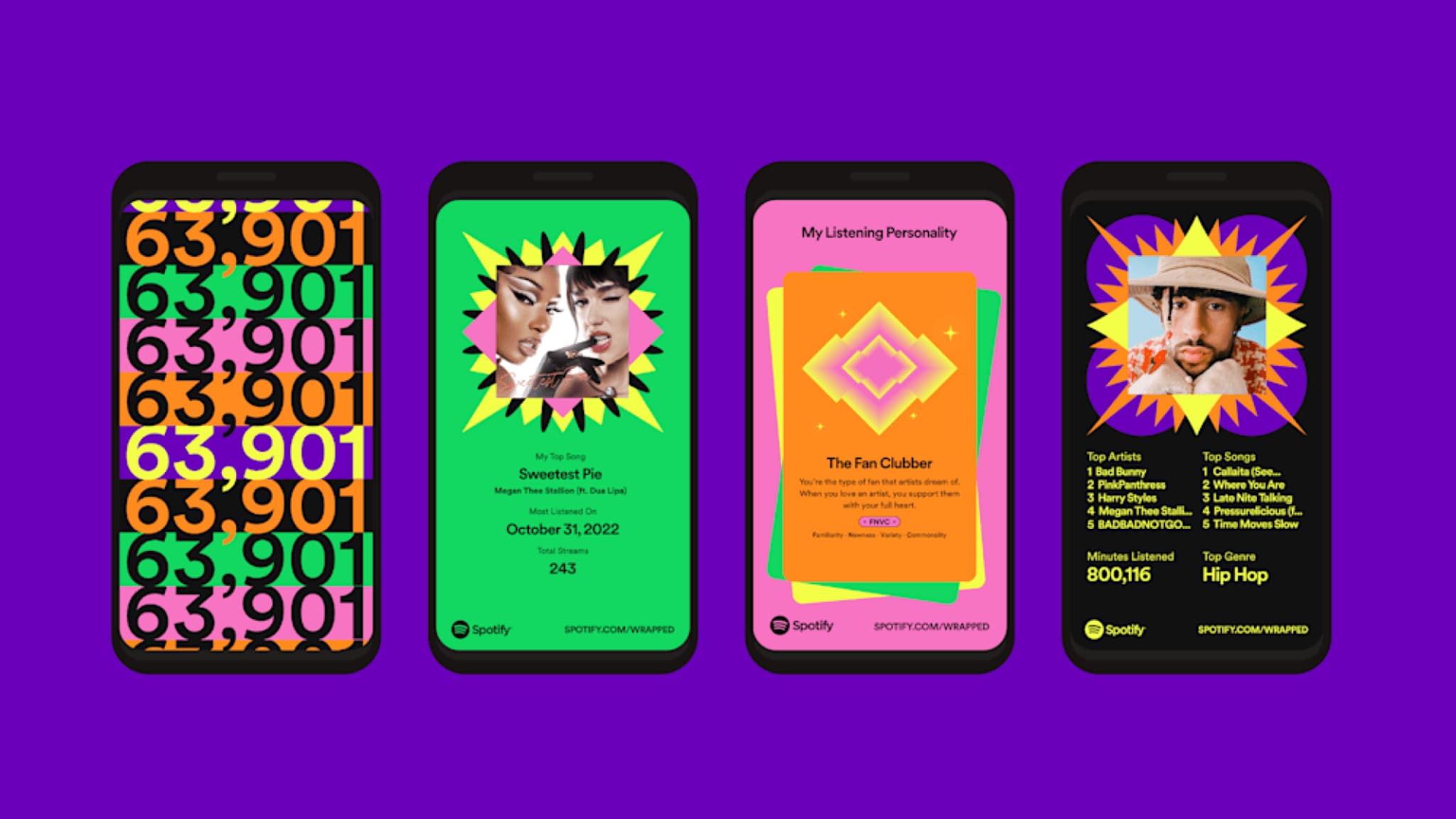 Spotify Wrapped is a masterclass in data-driven storytelling