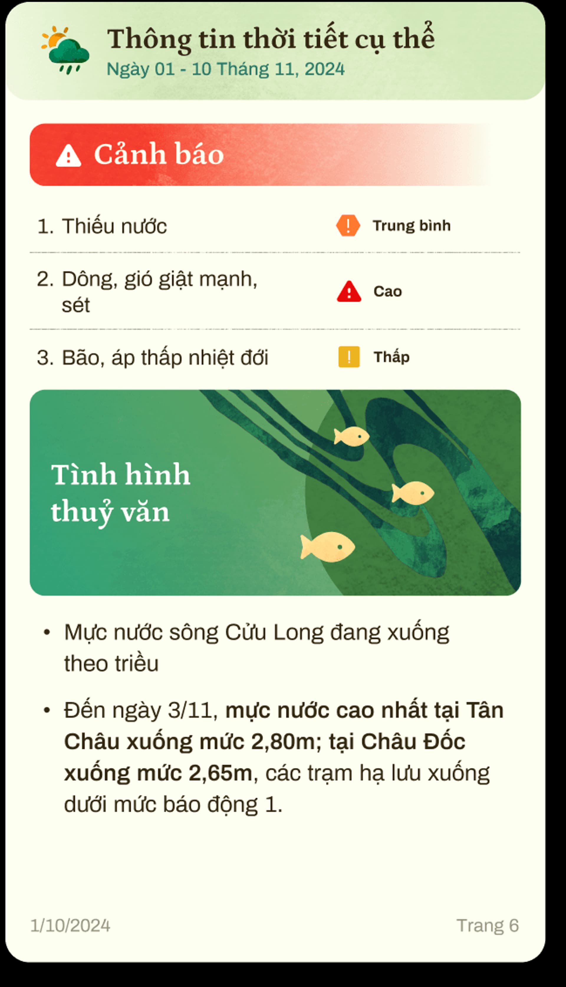 Weather update graphic for November 10, 2024, featuring warnings and water levels in the Cuu Long region, with forecast details.