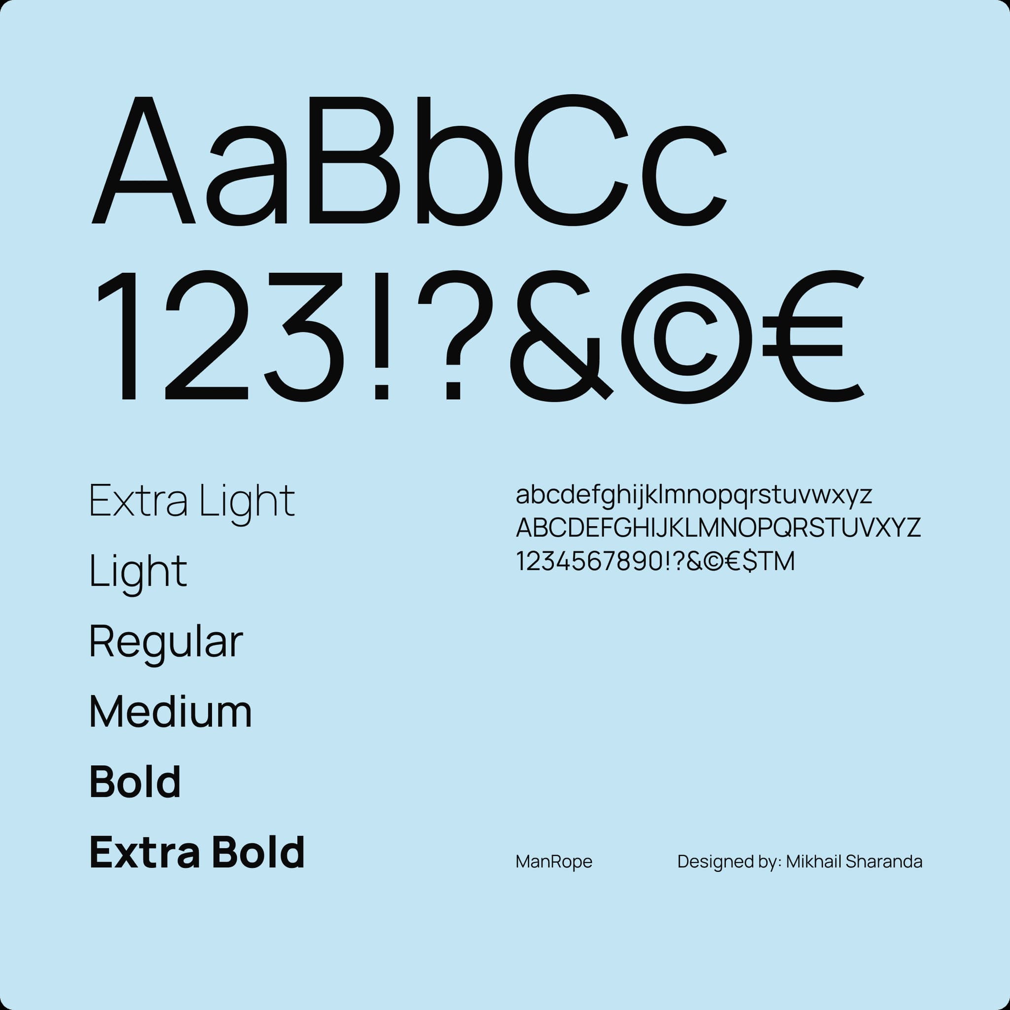 Font style guide featuring alphabet and number samples in various weights, designed by Mikhail Sharanda for ManRope.
