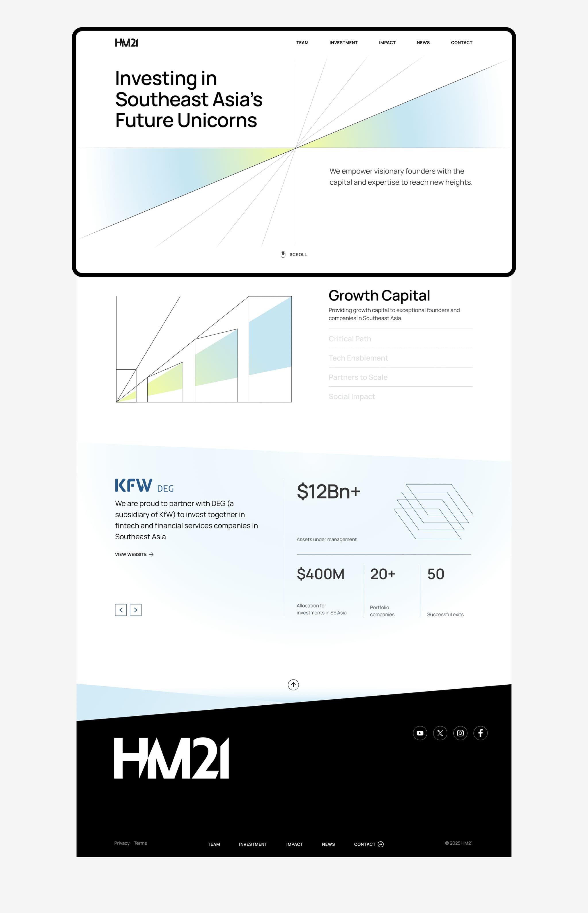 Website layout featuring HM21's investment focus on Southeast Asia's startups, with a clean design showcasing growth capital details.