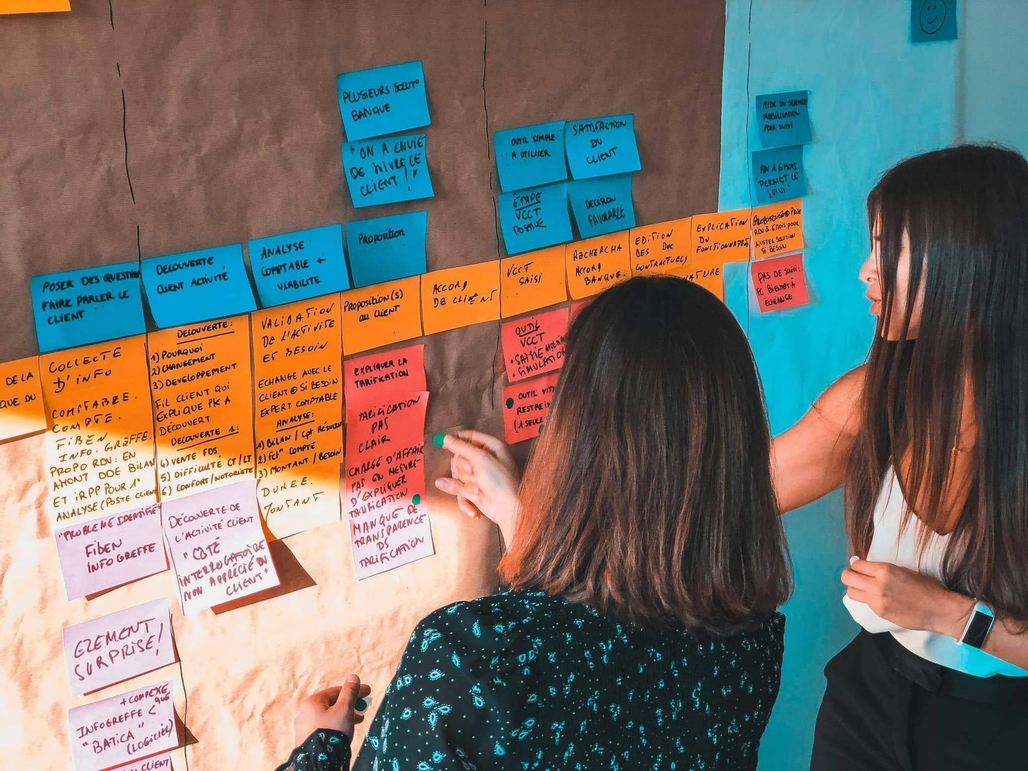Creative brief - roadmap to success or just a boring doc?